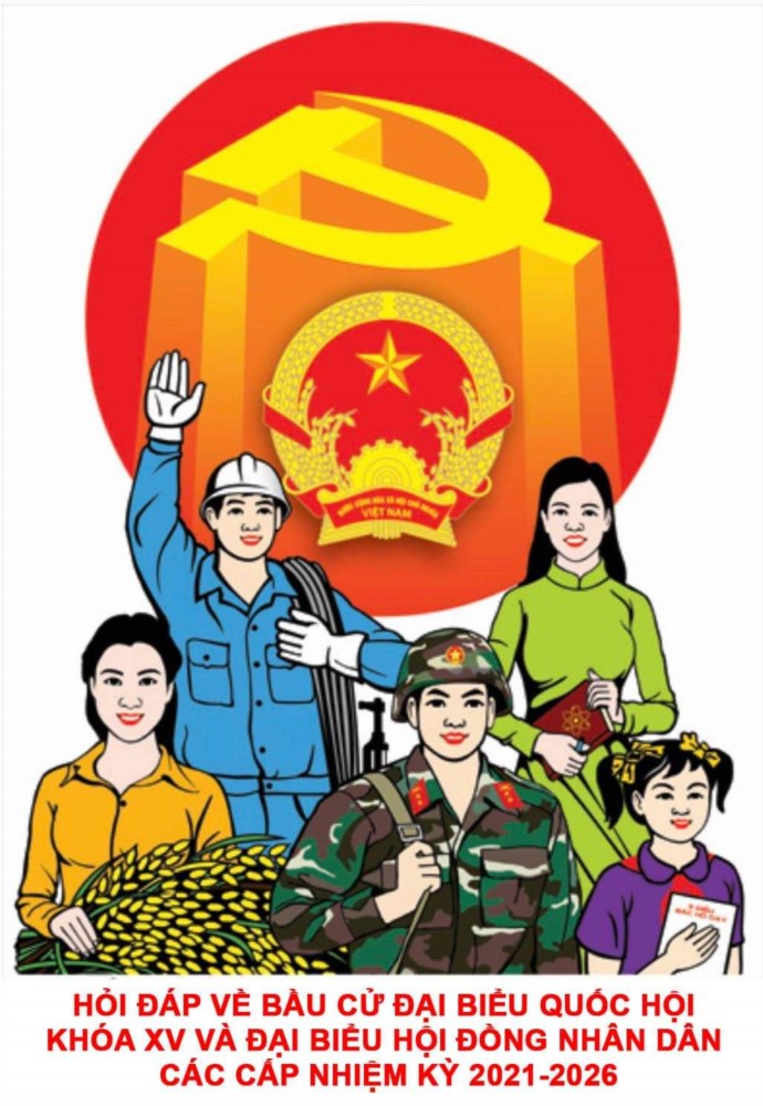 Ảnh đại diện